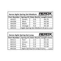 AEROX Agile Spring - Med Orange - 4.3 Ib/in (pr)