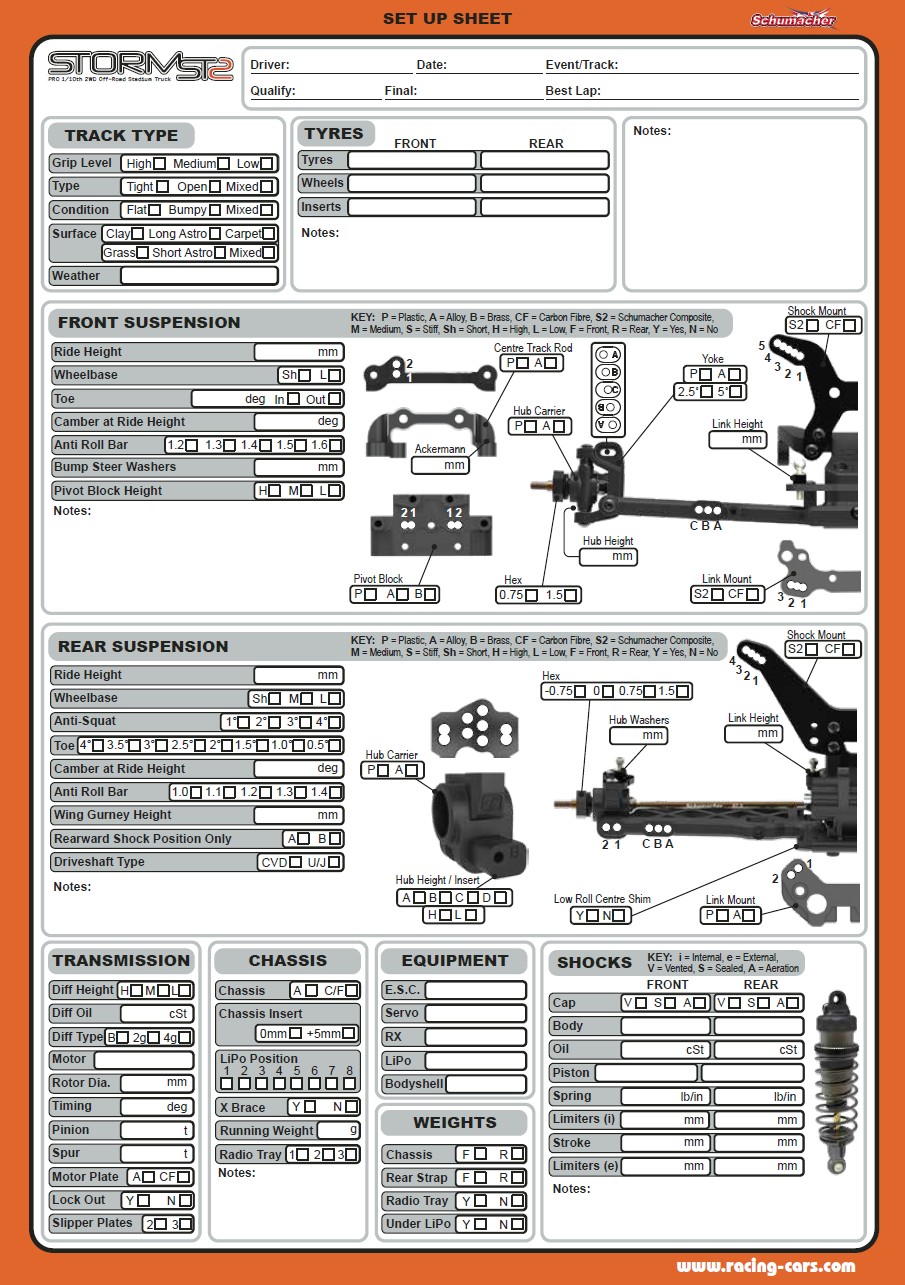 Hier geht es zum STORM ST2 Set Up Blank Editable